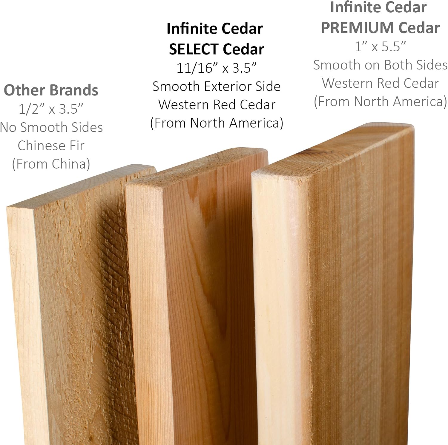 Select Cedar Outdoor Raised Garden Bed